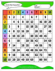 Eksik Sayıyı Bul Çalışma Sayfaları